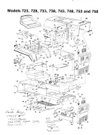 Предварительный просмотр 22 страницы MTD 138-722-000 Owner'S Manual