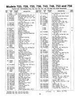 Предварительный просмотр 23 страницы MTD 138-722-000 Owner'S Manual