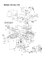 Предварительный просмотр 26 страницы MTD 138-722-000 Owner'S Manual