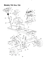 Предварительный просмотр 28 страницы MTD 138-722-000 Owner'S Manual