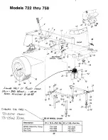 Предварительный просмотр 30 страницы MTD 138-722-000 Owner'S Manual