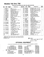 Предварительный просмотр 31 страницы MTD 138-722-000 Owner'S Manual