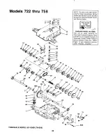 Предварительный просмотр 32 страницы MTD 138-722-000 Owner'S Manual