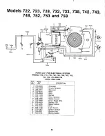 Предварительный просмотр 34 страницы MTD 138-722-000 Owner'S Manual