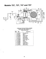 Предварительный просмотр 35 страницы MTD 138-722-000 Owner'S Manual