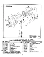 Предварительный просмотр 15 страницы MTD 139-380A Owner'S Manual