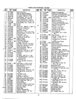 Предварительный просмотр 17 страницы MTD 139-380A Owner'S Manual