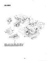 Предварительный просмотр 18 страницы MTD 139-380A Owner'S Manual