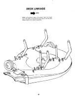 Предварительный просмотр 22 страницы MTD 139-380A Owner'S Manual