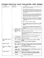 Предварительный просмотр 16 страницы MTD 139-390A Owner'S Manual