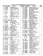 Предварительный просмотр 21 страницы MTD 139-390A Owner'S Manual