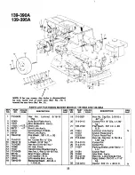 Предварительный просмотр 22 страницы MTD 139-390A Owner'S Manual