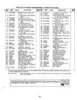 Предварительный просмотр 25 страницы MTD 139-390A Owner'S Manual