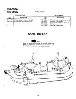 Предварительный просмотр 27 страницы MTD 139-390A Owner'S Manual