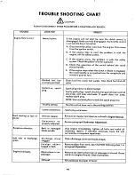 Предварительный просмотр 14 страницы MTD 139-402A Owner'S Manual