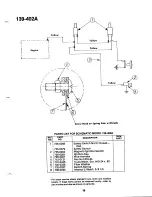 Предварительный просмотр 15 страницы MTD 139-402A Owner'S Manual