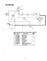 Preview for 19 page of MTD 139-465-300 Owner'S Manual