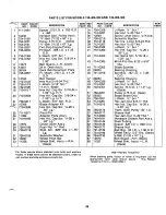 Preview for 29 page of MTD 139-465-300 Owner'S Manual