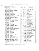 Preview for 17 page of MTD 139-470 Owner'S Manual