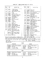 Preview for 18 page of MTD 139-470 Owner'S Manual