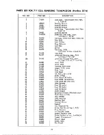 Preview for 20 page of MTD 139-470 Owner'S Manual