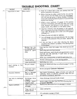 Предварительный просмотр 17 страницы MTD 139-493A Owner'S Manual