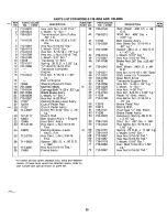 Предварительный просмотр 25 страницы MTD 139-493A Owner'S Manual