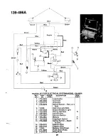 Предварительный просмотр 29 страницы MTD 139-493A Owner'S Manual