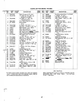 Предварительный просмотр 27 страницы MTD 139-498A Owner'S Manual