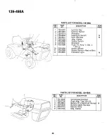 Предварительный просмотр 28 страницы MTD 139-498A Owner'S Manual