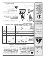 Предварительный просмотр 25 страницы MTD 139 cc OHV Operator'S Manual