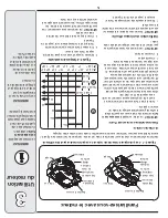 Предварительный просмотр 28 страницы MTD 139 cc OHV Operator'S Manual