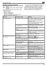 Предварительный просмотр 155 страницы MTD 13B721SD600 Manual