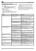 Предварительный просмотр 28 страницы MTD 13B726JD603 Manual