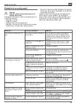 Предварительный просмотр 61 страницы MTD 13B726JD603 Manual