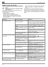 Предварительный просмотр 72 страницы MTD 13B726JD603 Manual