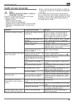 Предварительный просмотр 123 страницы MTD 13B726JD603 Manual