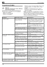 Предварительный просмотр 134 страницы MTD 13B726JD603 Manual