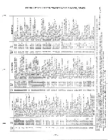 Preview for 17 page of MTD 140-659 Owner'S Manual