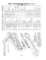 Preview for 18 page of MTD 140-659 Owner'S Manual