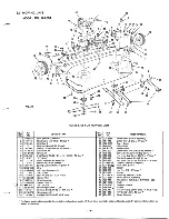 Preview for 19 page of MTD 140-659 Owner'S Manual