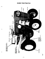 Предварительный просмотр 3 страницы MTD 140-760 Owner'S Manual