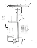 Предварительный просмотр 22 страницы MTD 140-760 Owner'S Manual