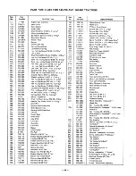 Предварительный просмотр 24 страницы MTD 140-760 Owner'S Manual