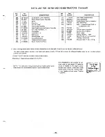 Предварительный просмотр 25 страницы MTD 140-760 Owner'S Manual