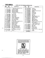 Предварительный просмотр 31 страницы MTD 140-990A Owner'S Manual