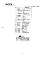 Предварительный просмотр 33 страницы MTD 140-990A Owner'S Manual