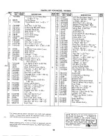 Предварительный просмотр 35 страницы MTD 140-990A Owner'S Manual