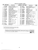 Предварительный просмотр 37 страницы MTD 140-990A Owner'S Manual