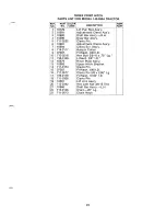 Предварительный просмотр 41 страницы MTD 140-990A Owner'S Manual